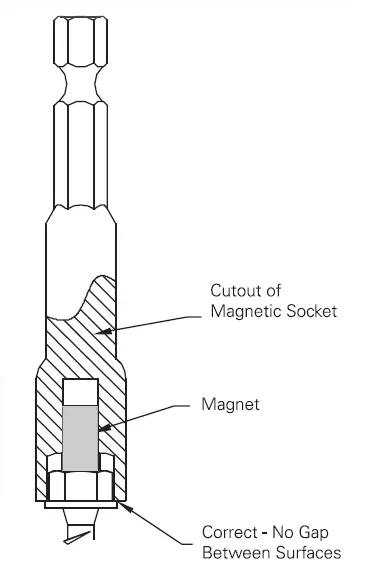 Magnetic Sockets